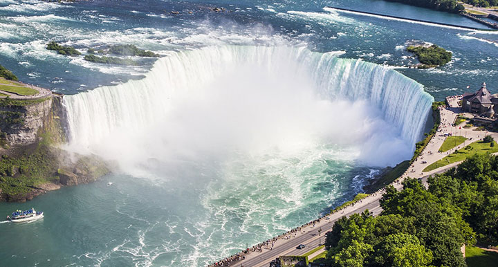 Niagara Falls, Canada/USA